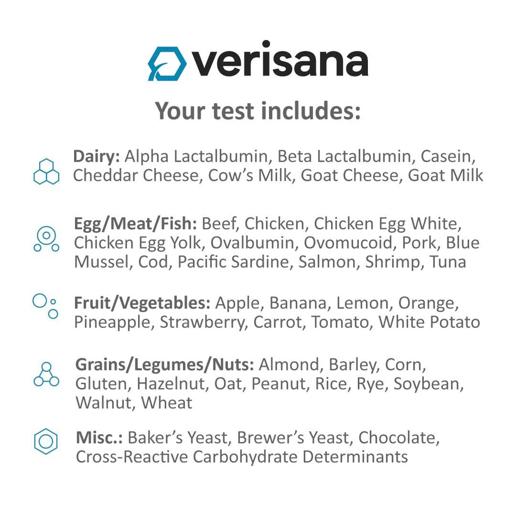 Food Allergy Test 44 Foods B59847