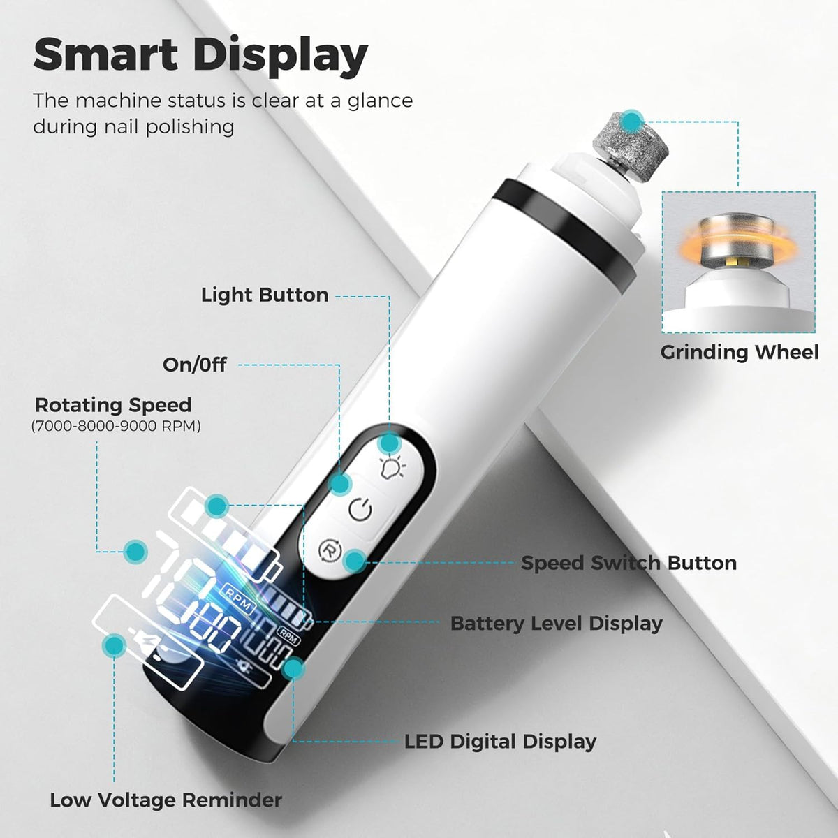 Ultra Quiet Dog Nail Grinder with Dual LED Lights O58565