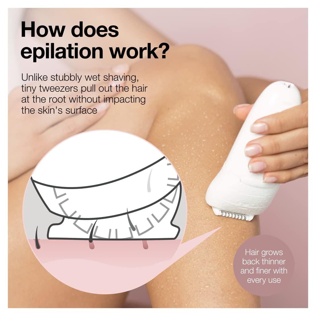 Cordless Rechargeable Waterproof Epilator B10878
