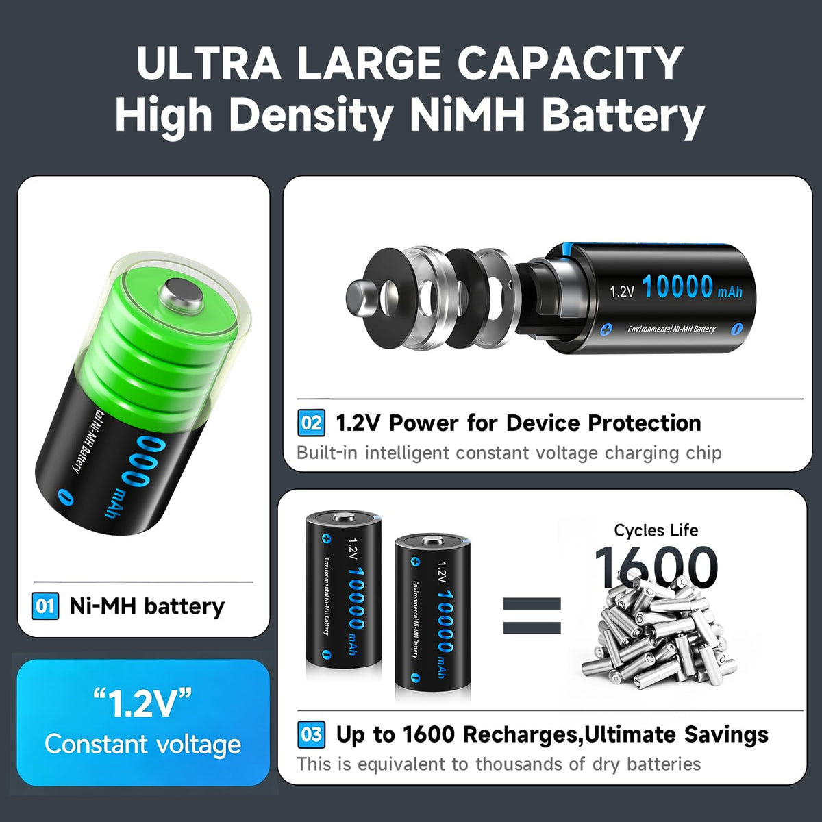 4 Pack Rechargeable D Batteries 10000mAh H785
