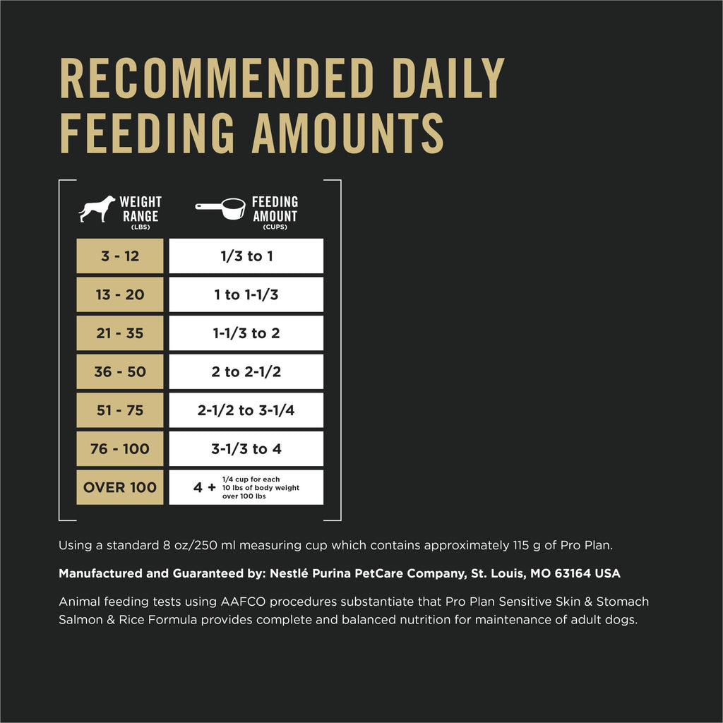 Salmon Dry Dog Food 16 lb Bag E70201