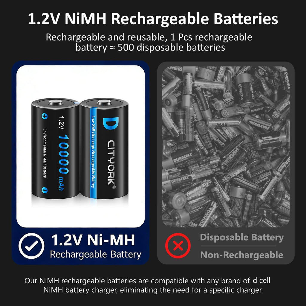 4 Pack Rechargeable D Batteries 10000mAh H785