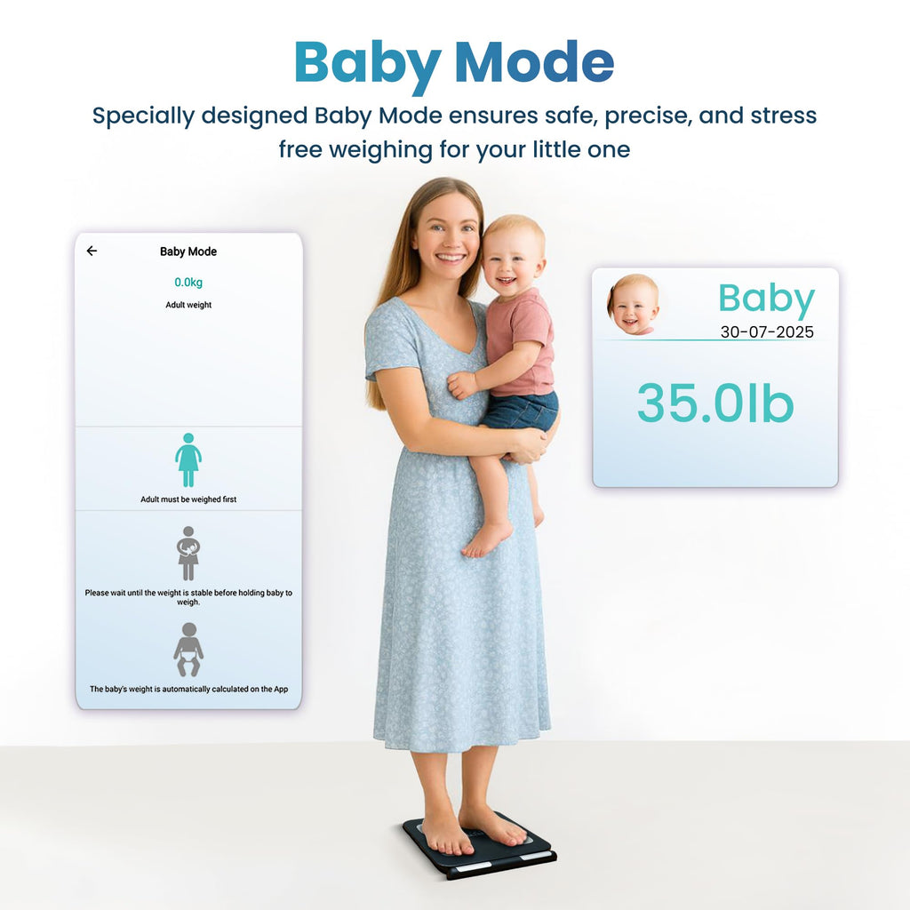 8-Electrode Digital Body Weight Scale with Bluetooth M24278