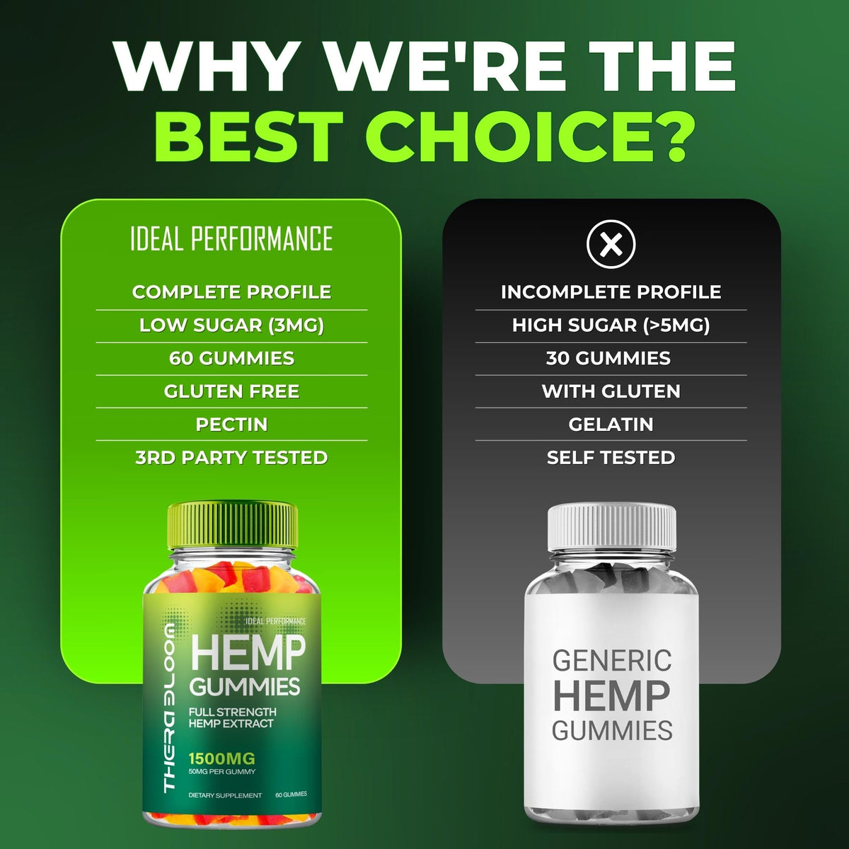 Hemp Gummies 5 Pack Q339833