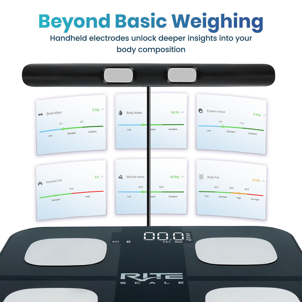 8-Electrode Digital Body Weight Scale with Bluetooth M24278