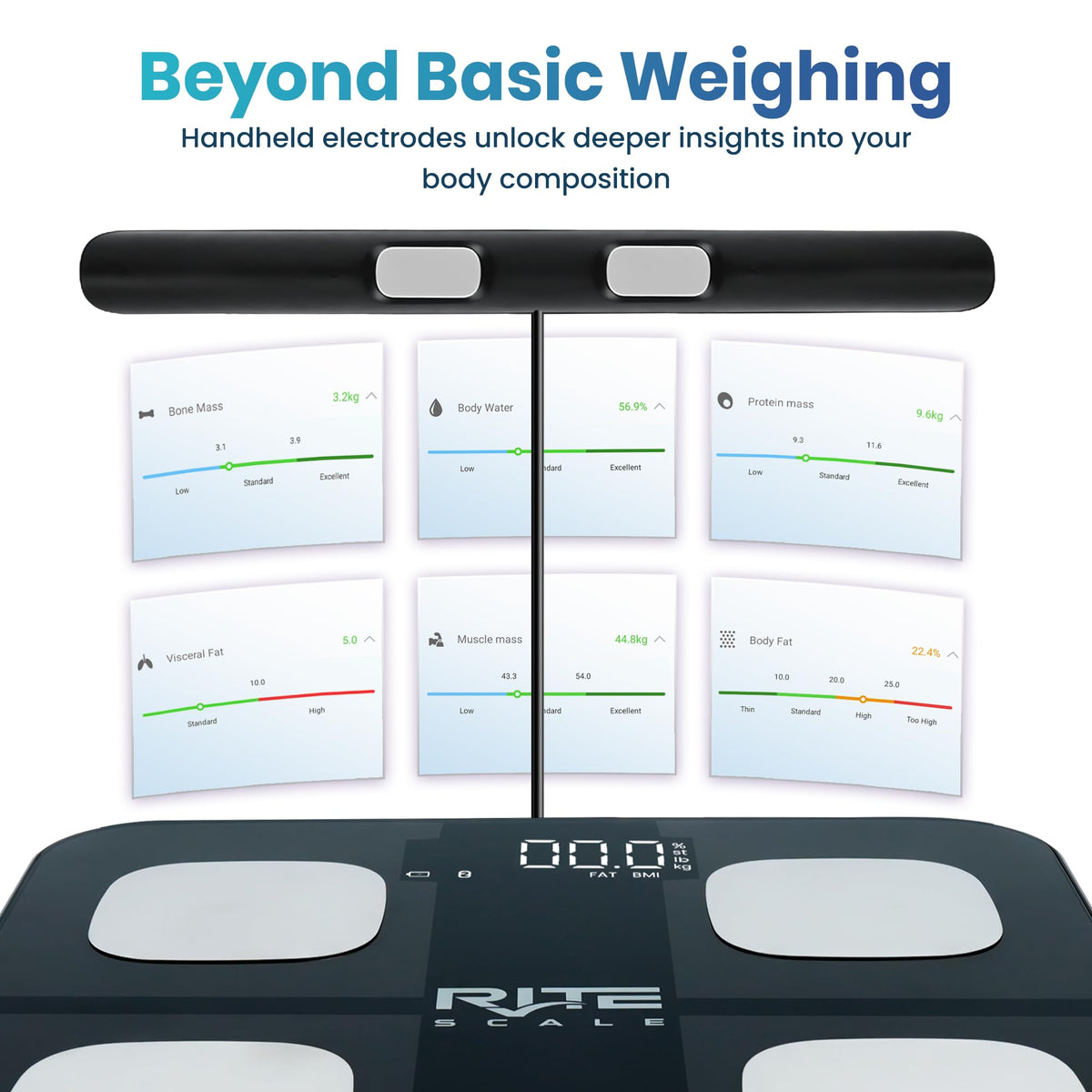 8-Electrode Digital Body Weight Scale with Bluetooth M24278