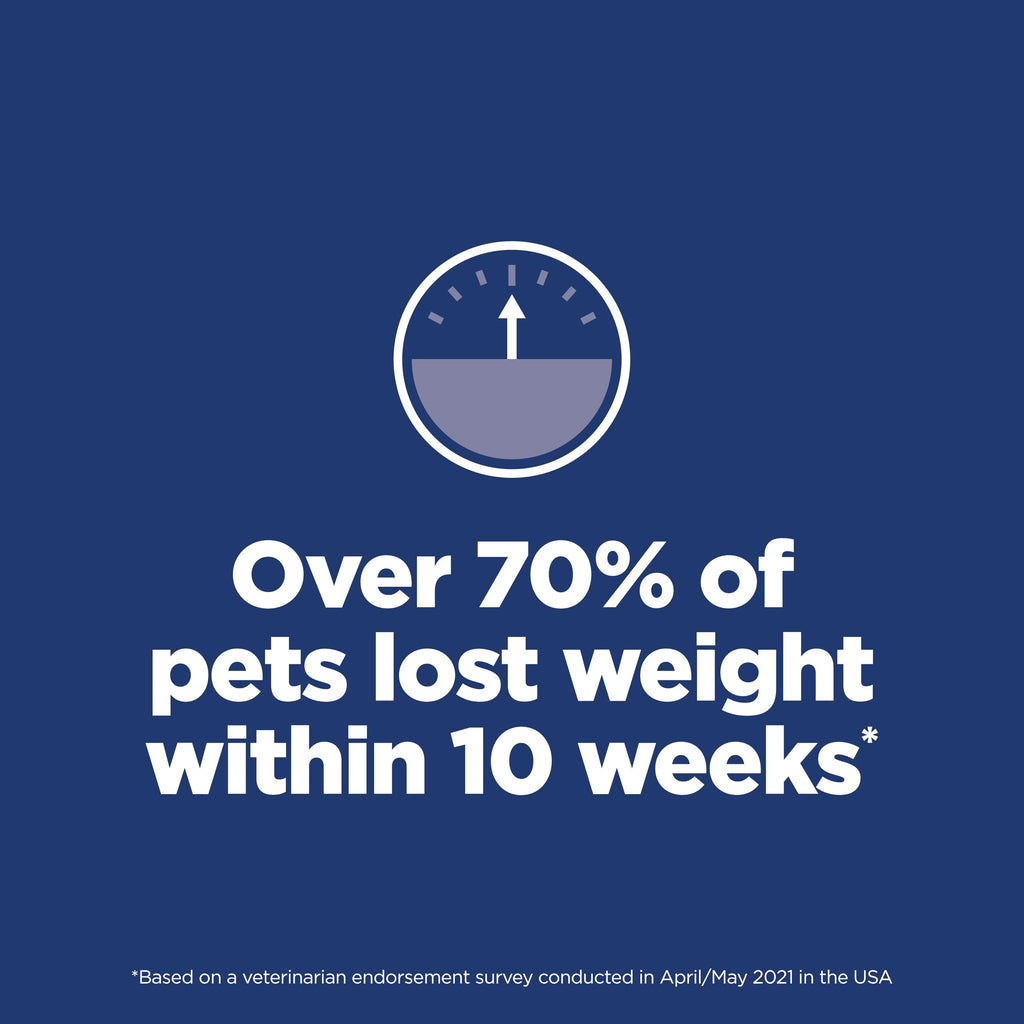 Adult Perfect Weight Dry Cat Food I685691