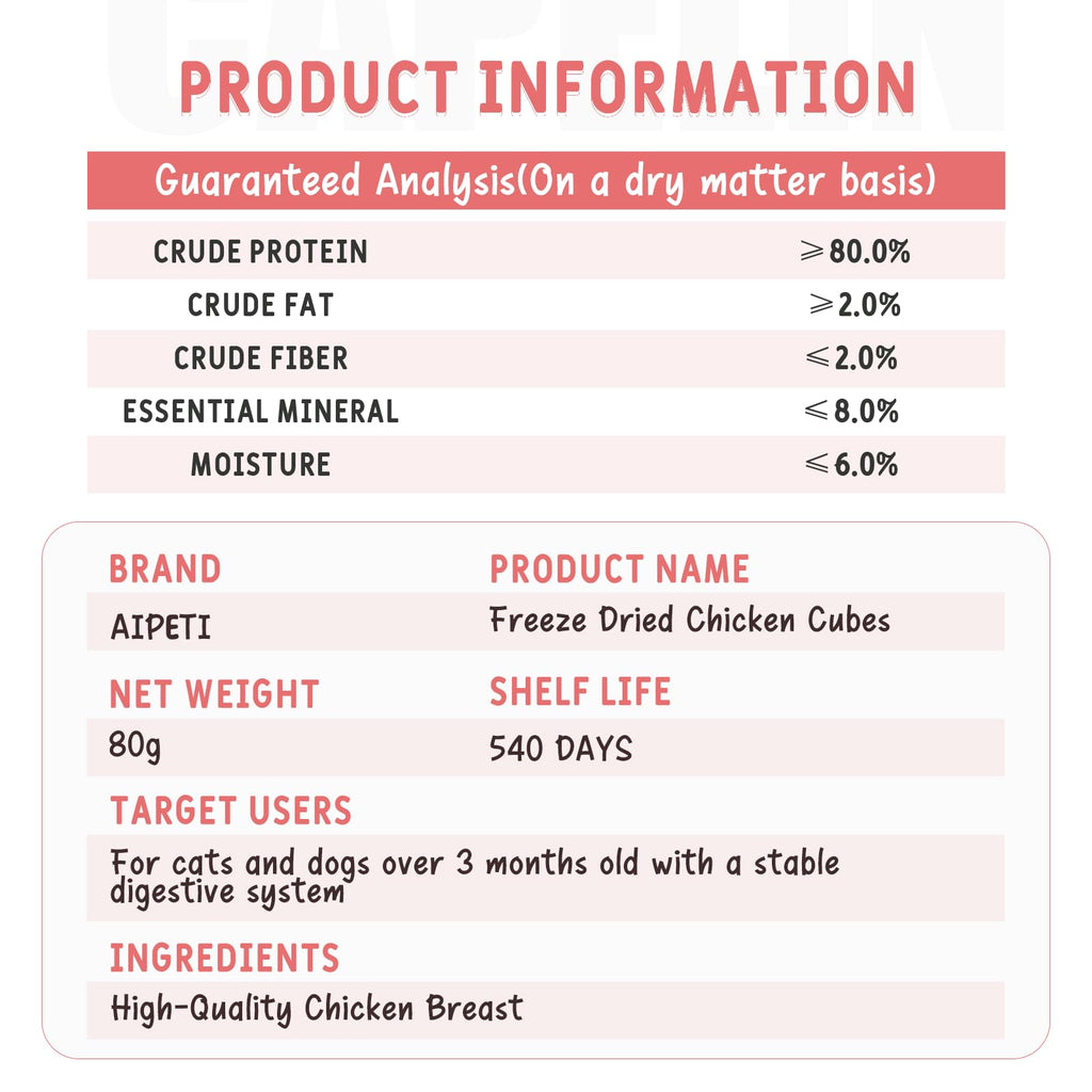 Freeze Dried Chicken Breast Cat & Dog Treats 2.82oz Single Ingredient Grain-Free Y13303