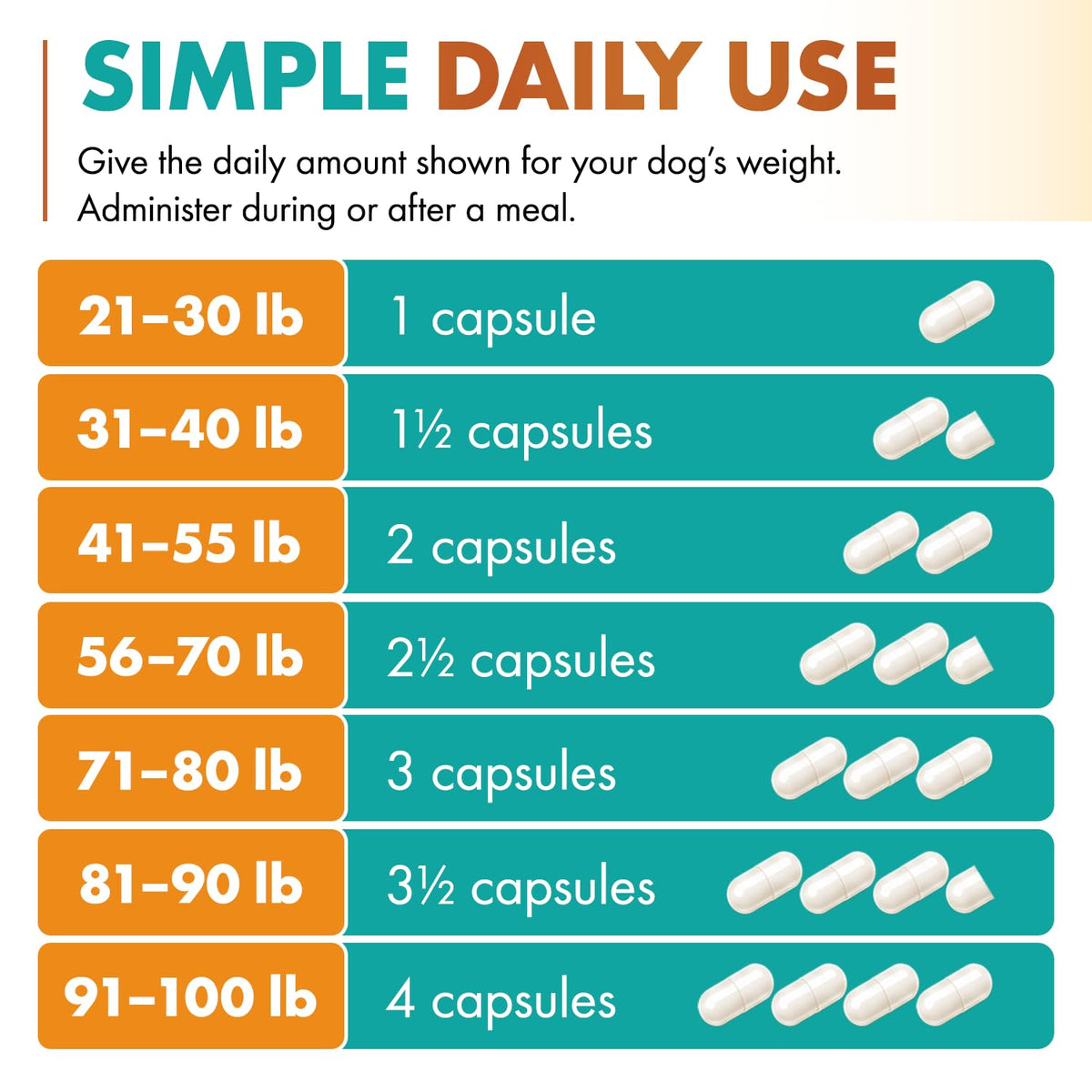 430 mg Muscle Support for Dogs, 30 Ct., 2-Pack J6820