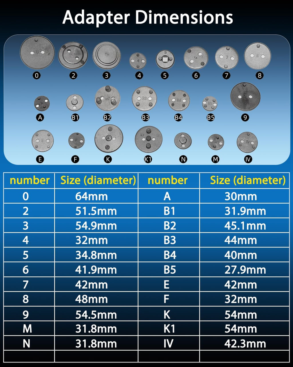 23Pc Pneumatic Brake Caliper Compression Tool Kit F9946