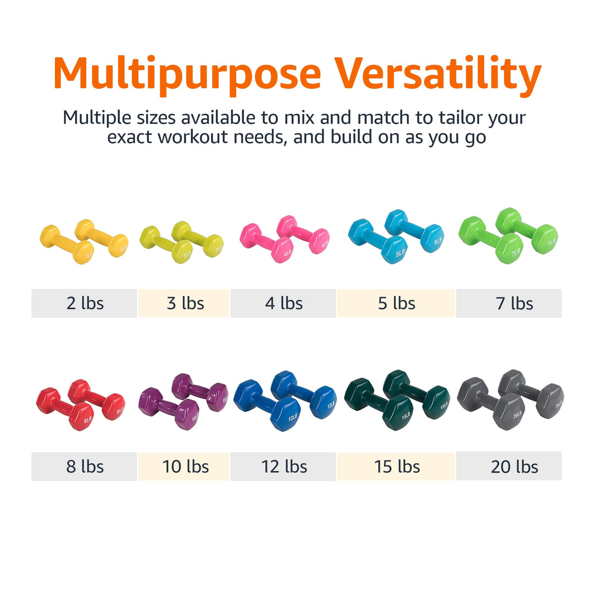 Vinyl Coated Dumbbell Hand Weights O657524