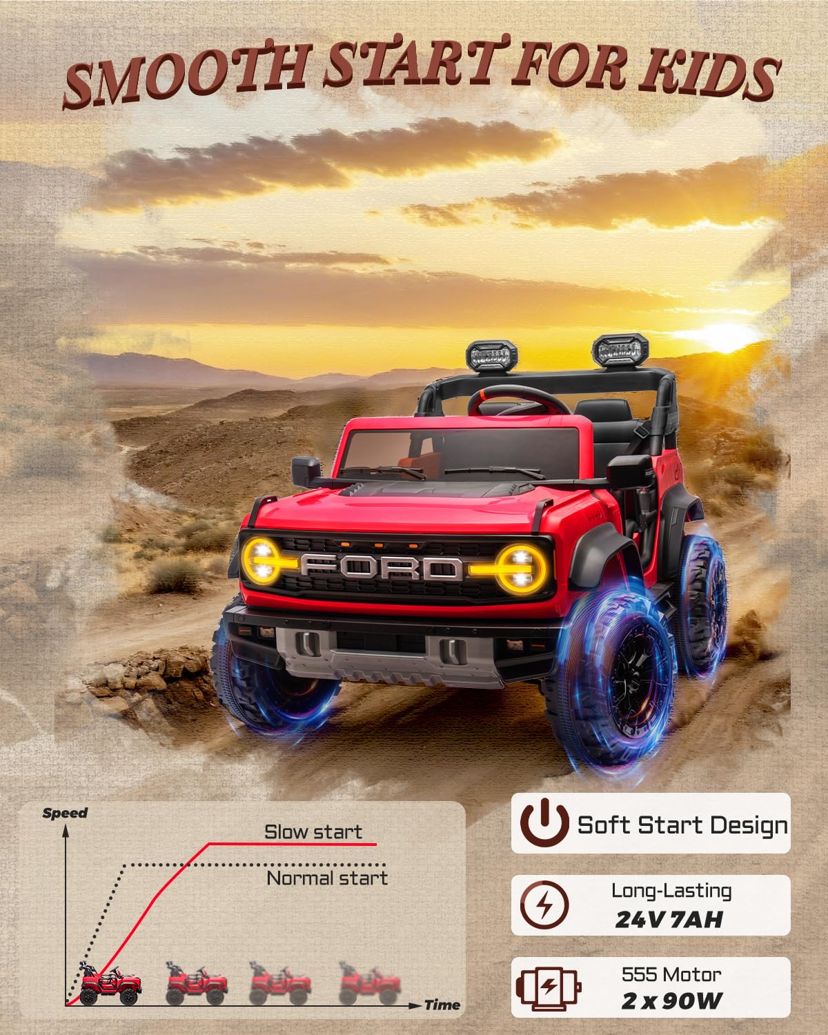 24V 2 Seater Kids Electric Ride on Truck with Remote Control U448