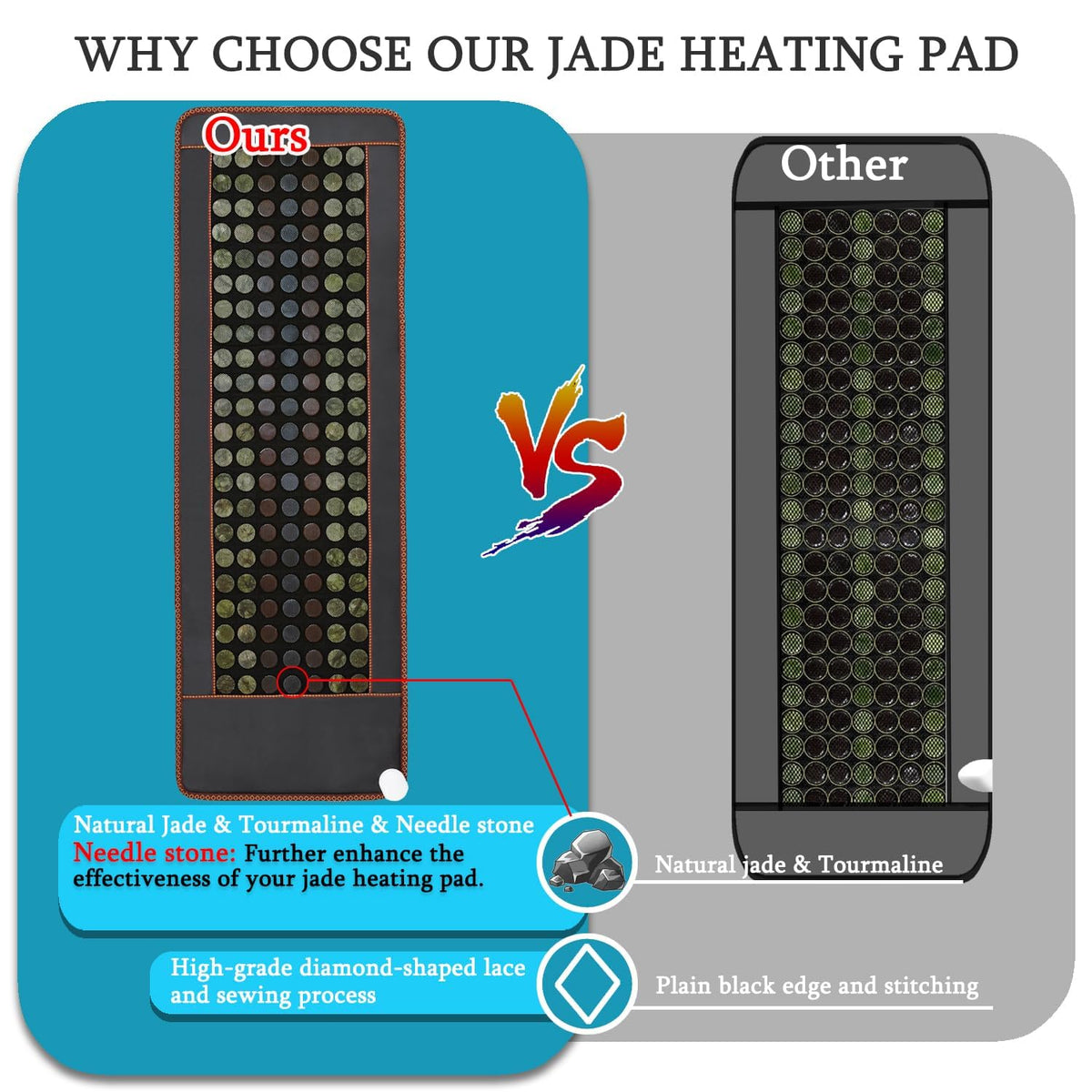 Far Infrared Jade and Tourmaline Electric Heating Pad 72" X 24" V705317