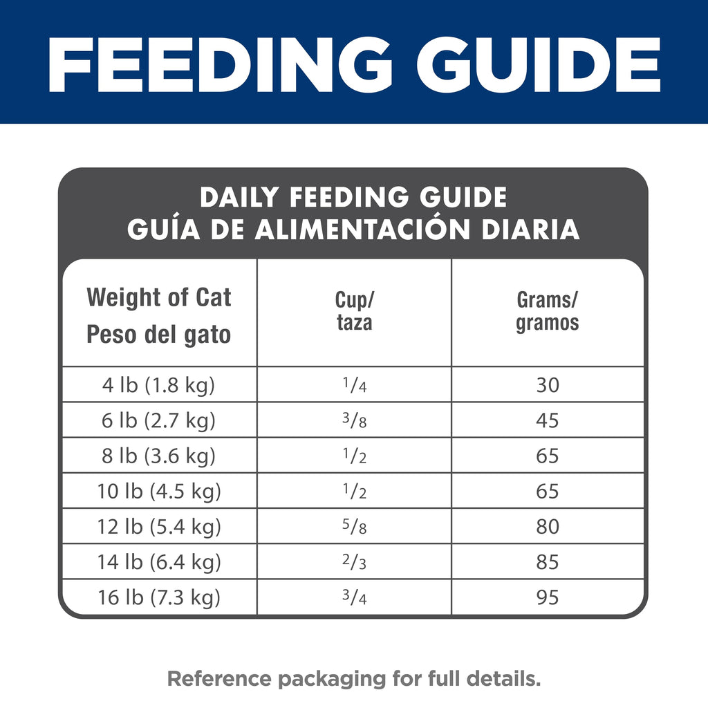 Dry Cat Food E129559