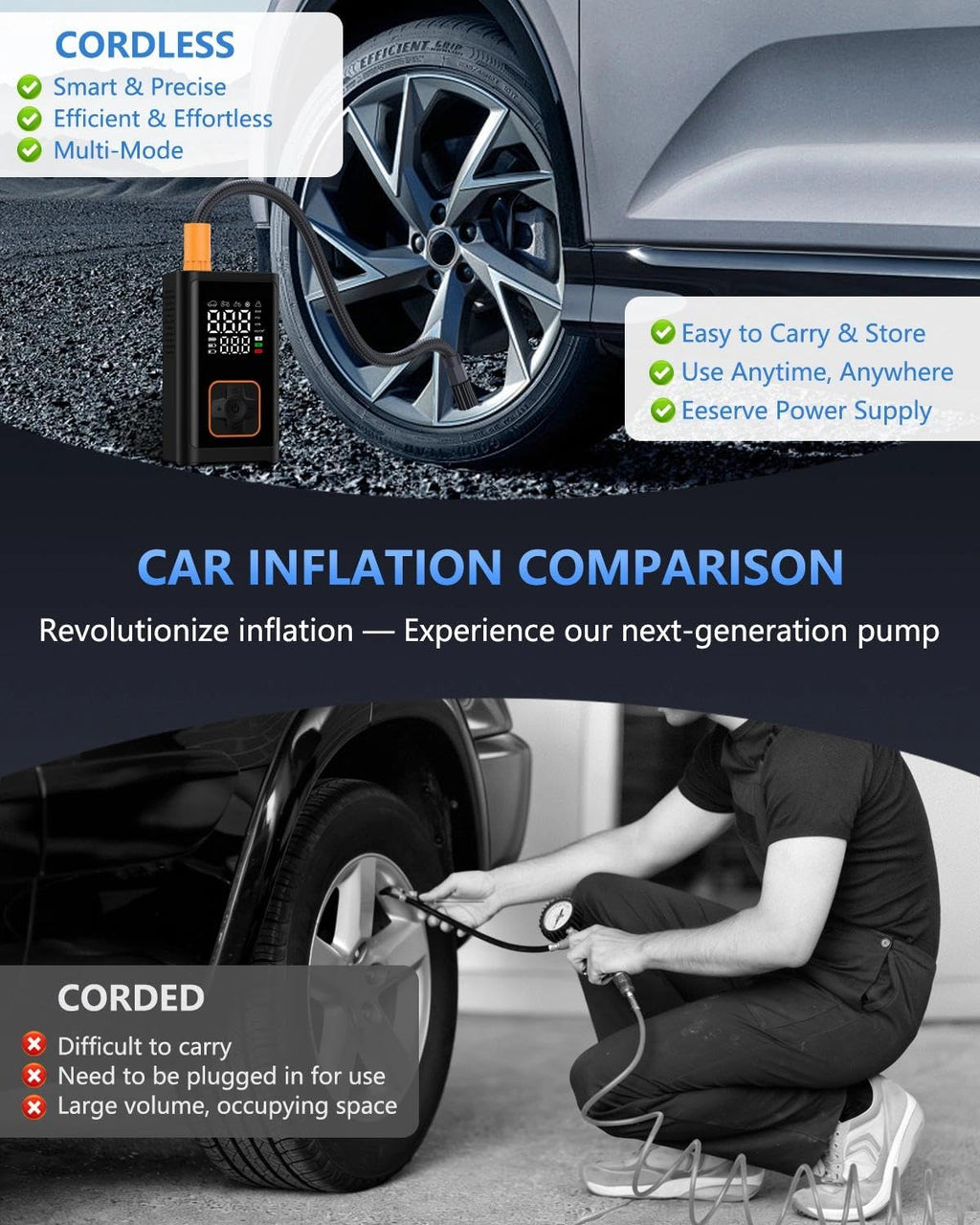 Portable Air Compressor 150PSI Cordless Auto-Shutoff P4759