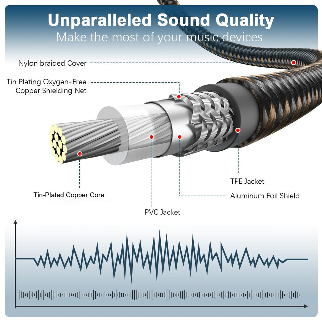 90 Degree RCA Subwoofer Cable 24K Gold-Plated Nylon Braided Double Shielded Black 10ft P549988