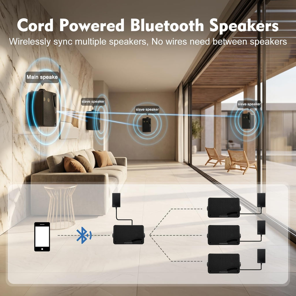 3.5 Inch Indoor Outdoor Wall Mounted Bluetooth Speakers, 200W 3-Way Waterproof, Black, 2 Pack W524