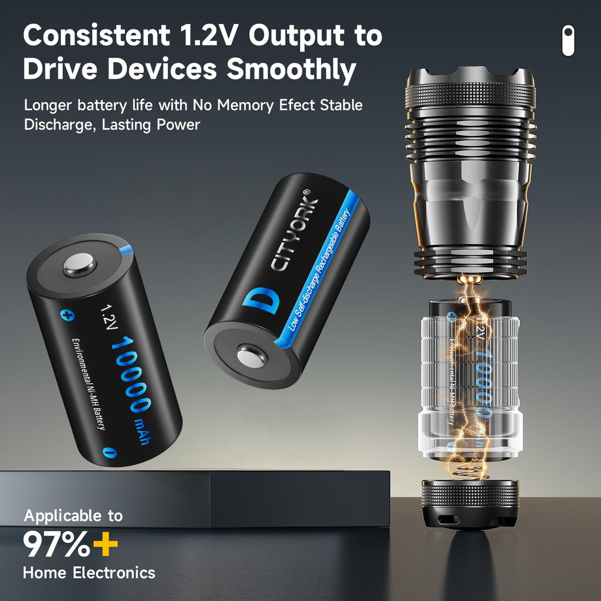 4 Pack Rechargeable D Batteries 10000mAh H785