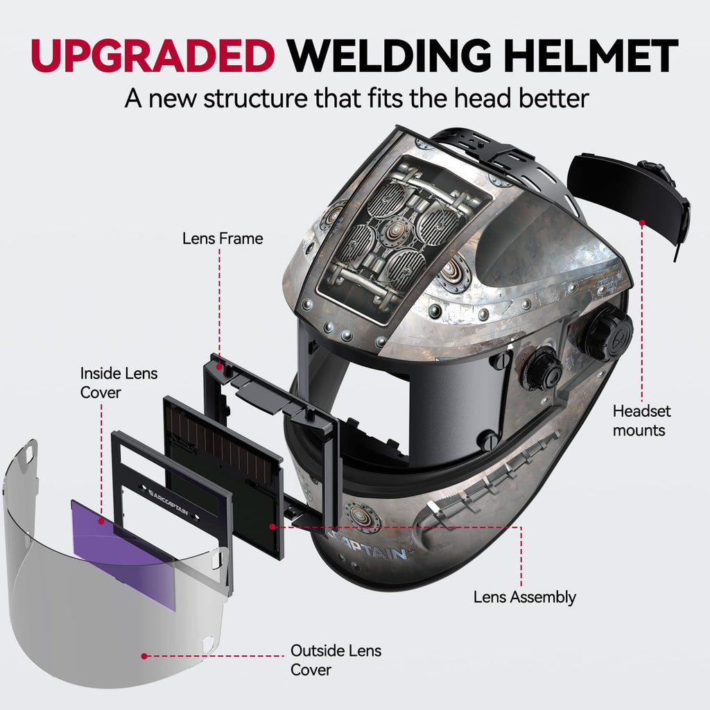 Auto Darkening Welding Helmet M30333