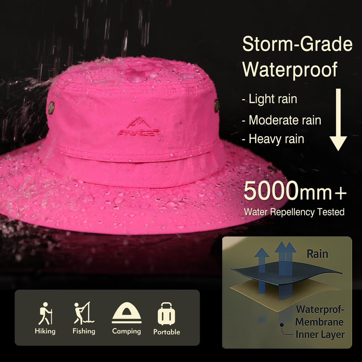Ponytail Sun Hat Waterproof UPF 50+ Wide Brim I62939