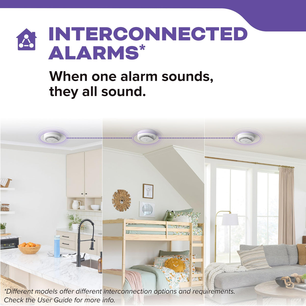 Smoke & CO Detector, Hardwired & 10-Year Battery, 3 Pack D2234