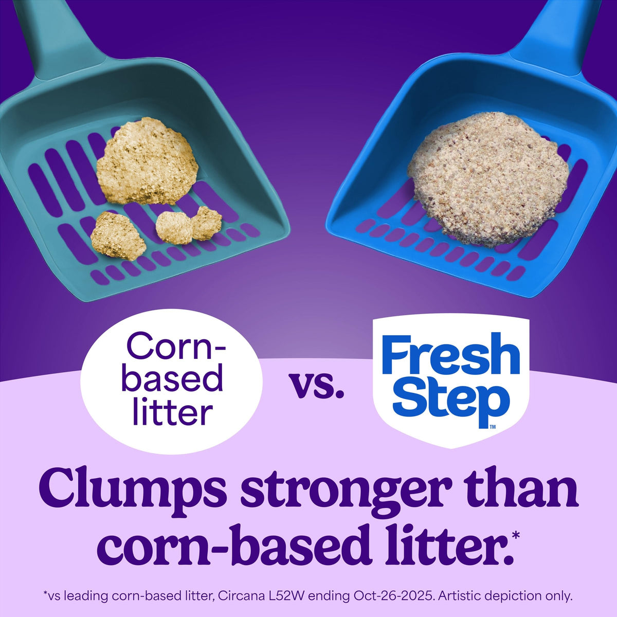 Multi Cat Clumping Cat Litter 16 lb. 2 Pk O598