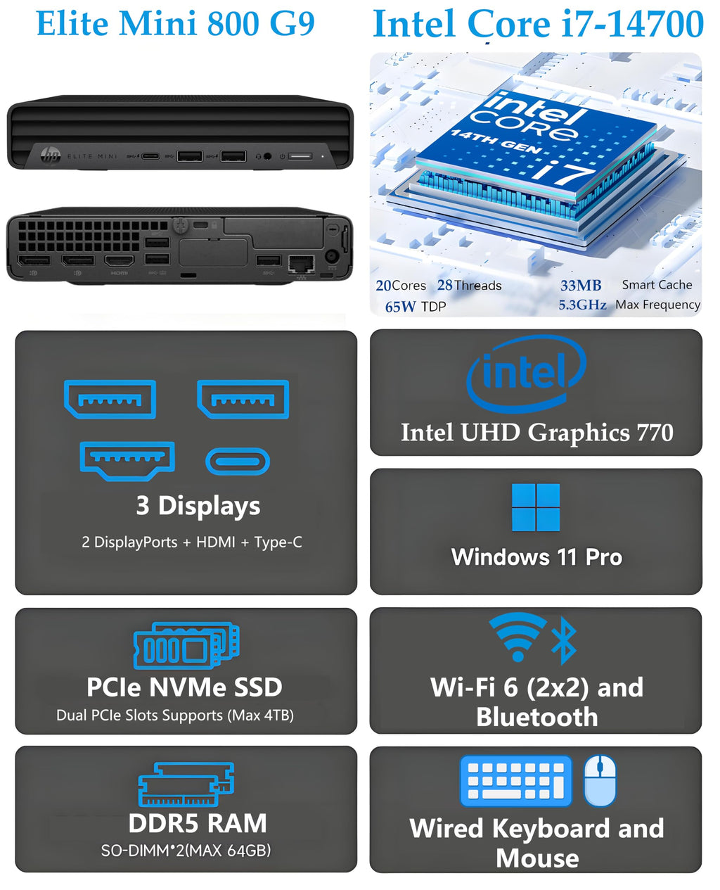 Intel i7 16GB DDR5 512GB SSD Windows 11 Pro Compact Desktop Computer Q7770