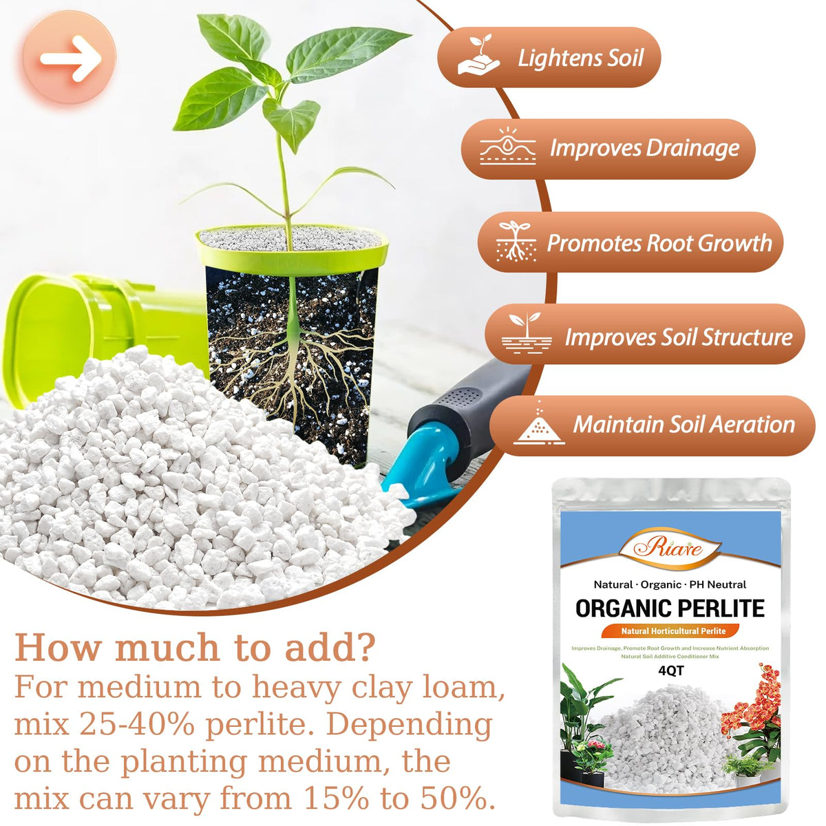 4QT Organic Horticultural Perlite Soil Amendment M69806
