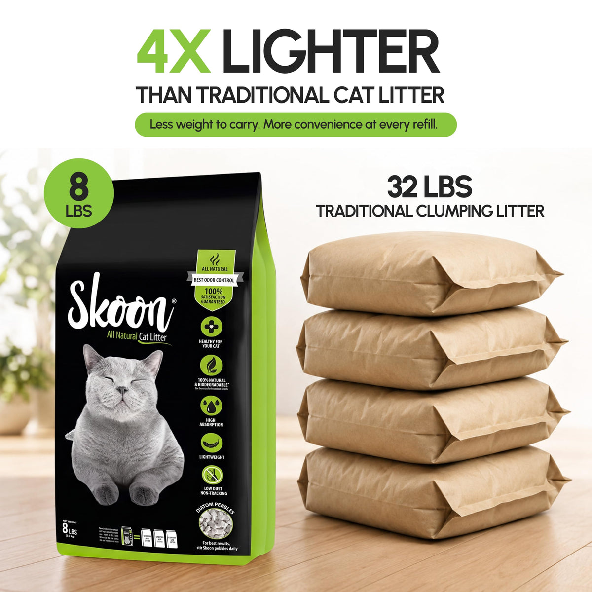 All Natural Unscented Cat Litter 8 lbs R698