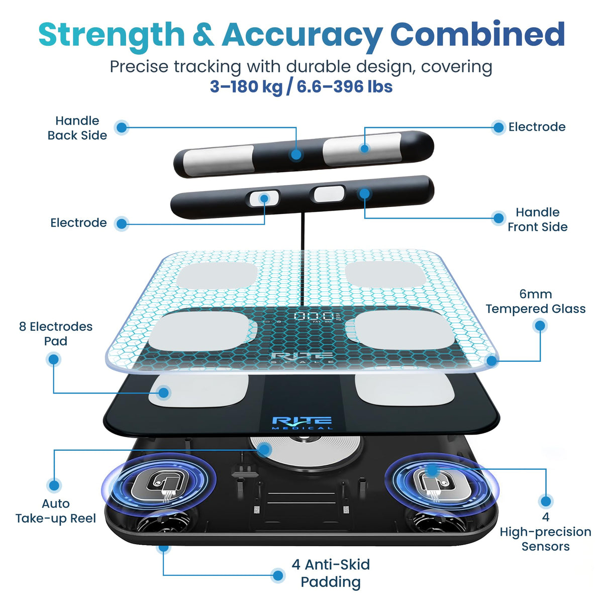8-Electrode Digital Body Weight Scale with Bluetooth M24278