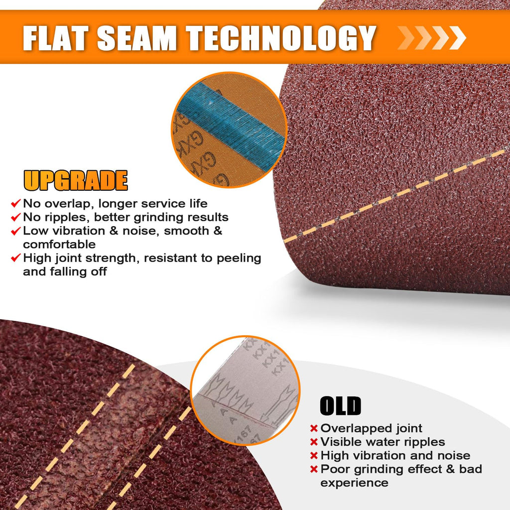 4x36 Inch Sanding Belts 31Pack M463676