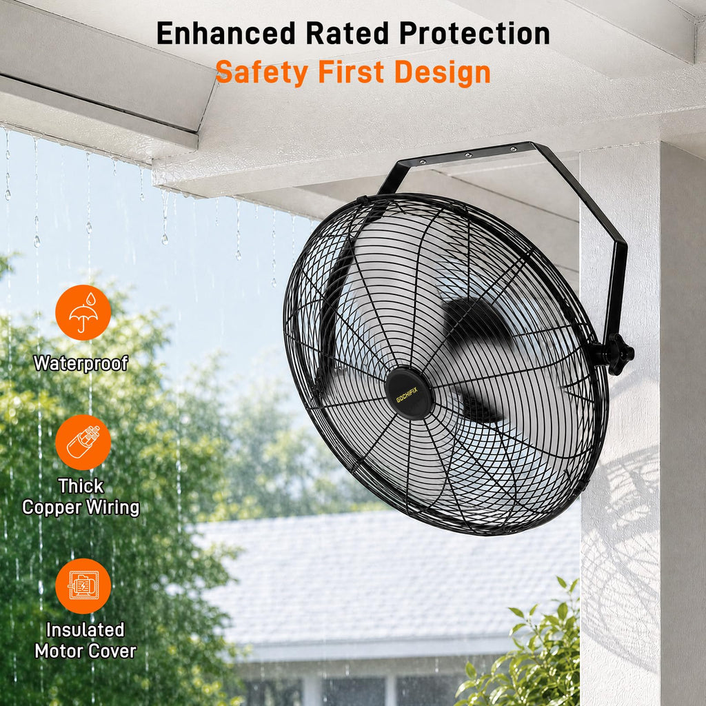 20 Inch 2 Pack 3-Speed High Velocity Wall Mount Fan B371